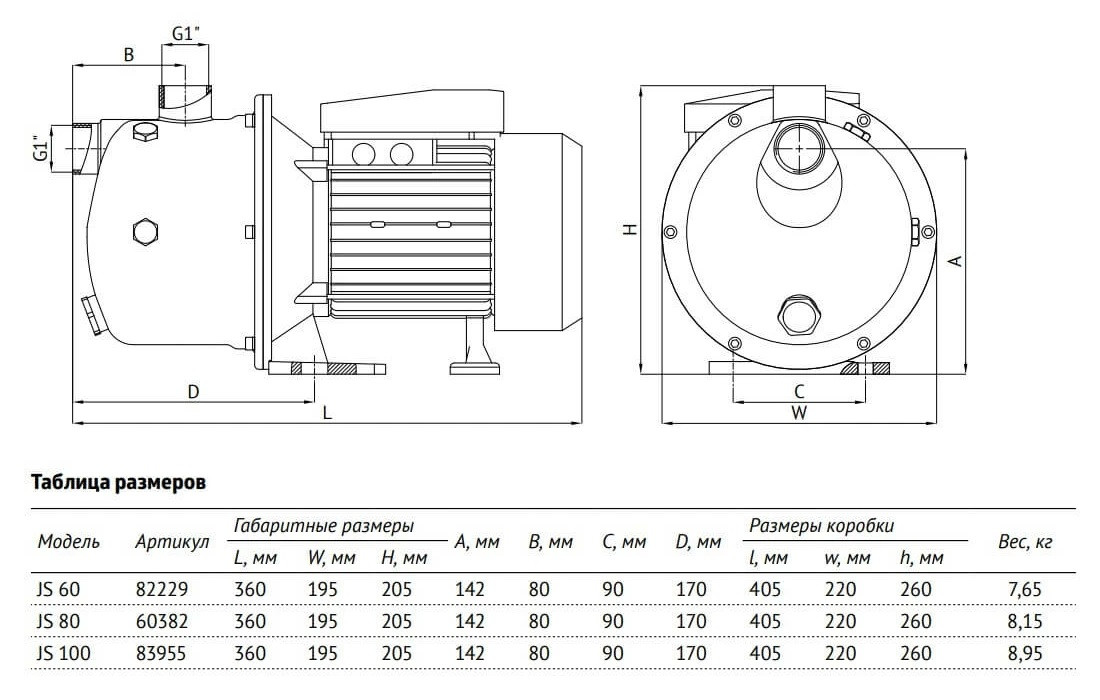 Поверхностный насос Unipump JS 80 - фото 3 - id-p69143727