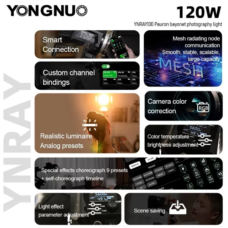 Осветитель YongNuo YNRAY100-KIT 2700-6500K - фото 6 - id-p226745904