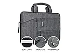 Сумка Satechi Water-Resistant Laptop Carrying Case 15", фото 7