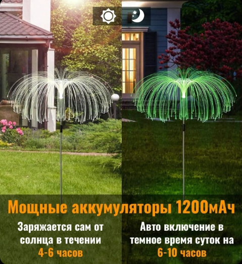Садовый светильник на солнечной батарее Медуза (2 шт в комплекте) - фото 3 - id-p226747442