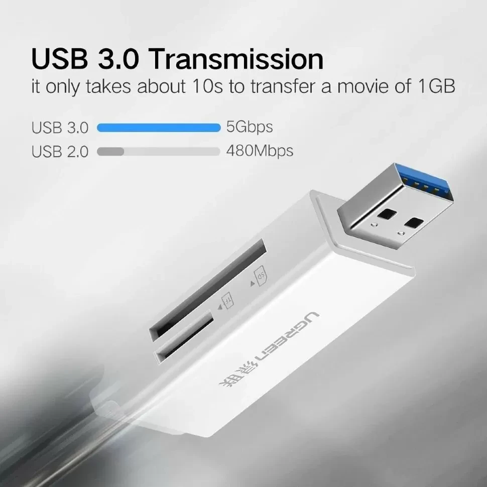 Кардридер Ugreen CM104 USB 3.0 TF + SD Белый - фото 3 - id-p226761456