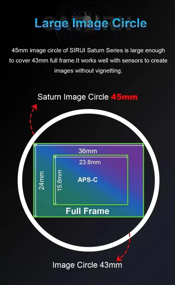 Объектив Sirui Saturn 50mm T2.9 1.6x FF Anamorphic RF-mount (Blue Flare) - фото 9 - id-p226744684
