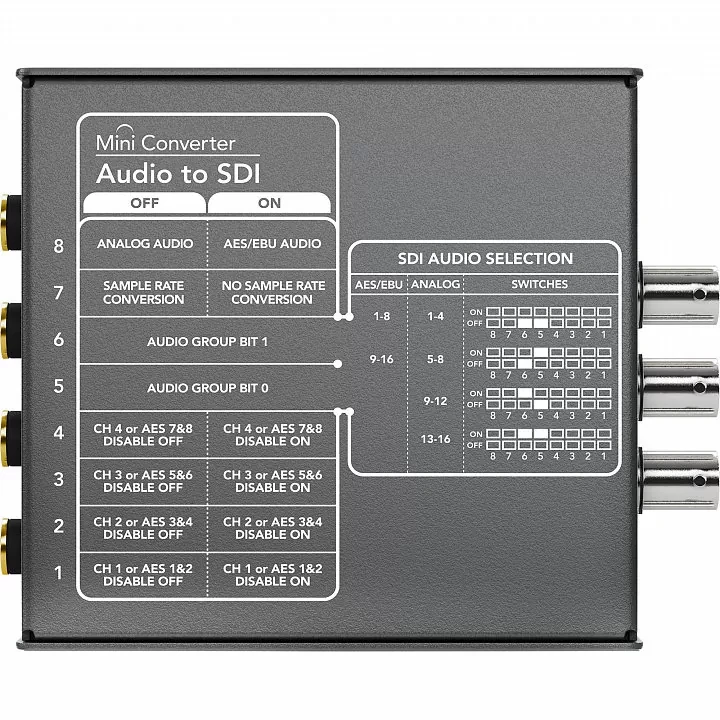 Мини конвертер Blackmagic Mini Converter Audio - SDI - фото 3 - id-p226743039