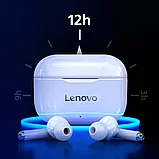 Наушники Lenovo LP1 Full Color Live Pods Белые, фото 8