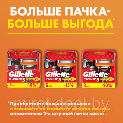 Набор сменных кассет Gillette Fusion Power - фото 9 - id-p226767388