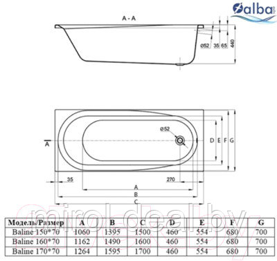 Ванна акриловая Alba Spa Baline 170x70 - фото 3 - id-p226770443