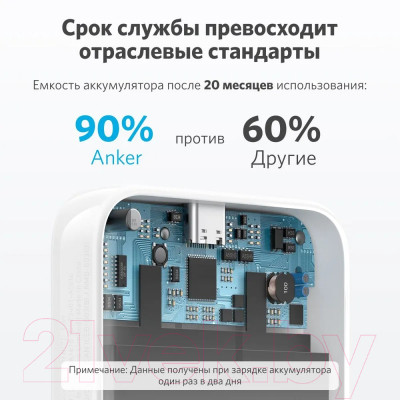 Портативное зарядное устройство Anker PowerCore Mag-Go 5K 5000 mAh / ANK-A1616G21-WT - фото 7 - id-p226776418