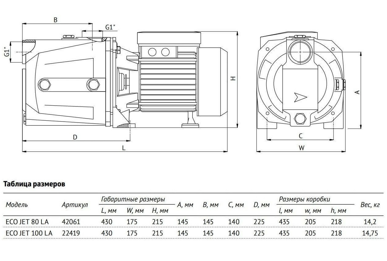 Поверхностный насос Unipump ECO JET 100 LA - фото 3 - id-p173173285