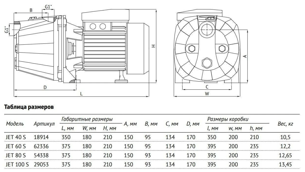 Поверхностный насос Unipump JET 40 S - фото 3 - id-p69143718