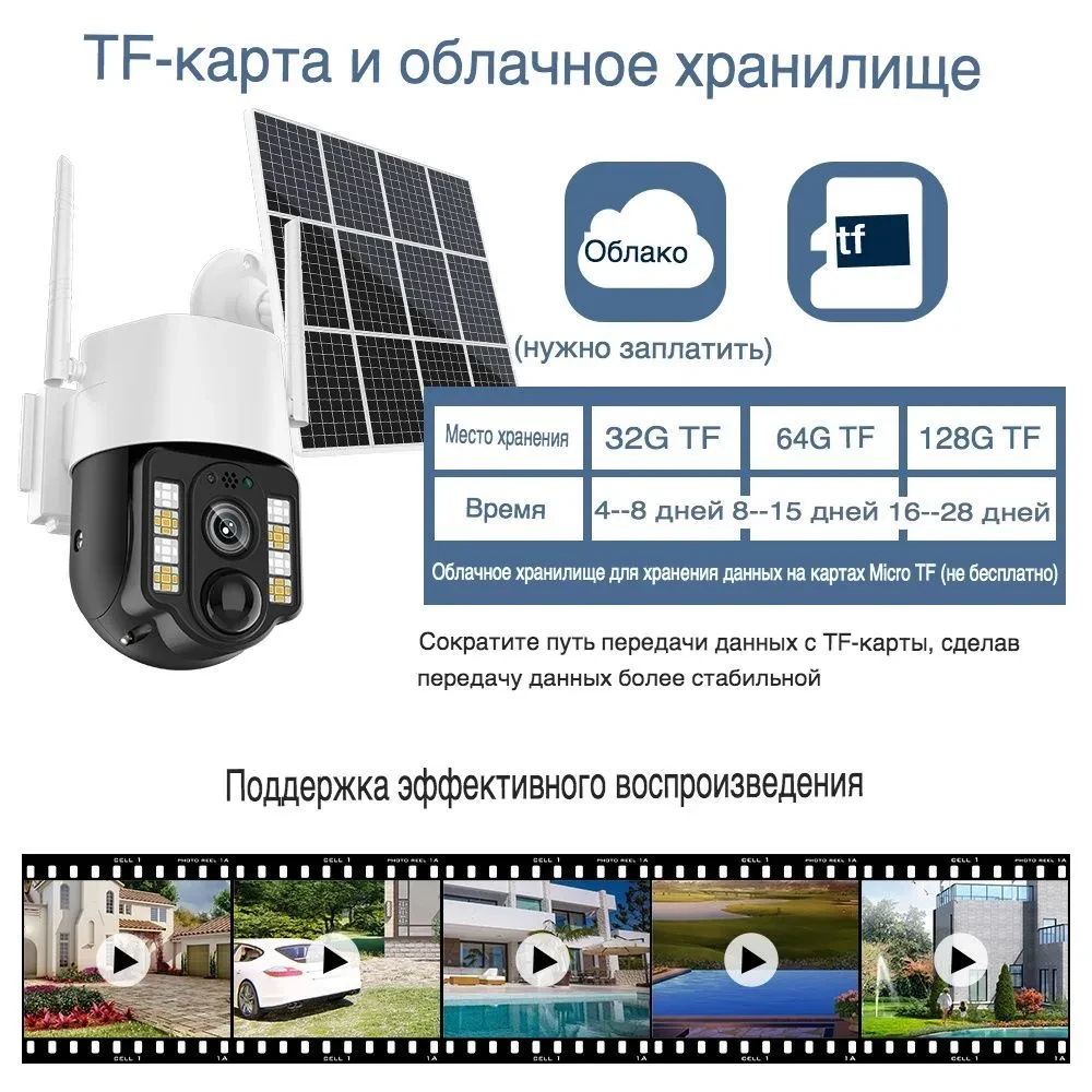 Камера видеонаблюдения уличная на солнечной батарее IP V380 Pro, 5 Мп, 4G, LTE, от сим карты - фото 8 - id-p226787217