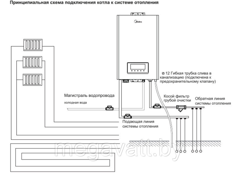 Электрический котел Midea Volta MEB 5-12 - фото 4 - id-p226791772