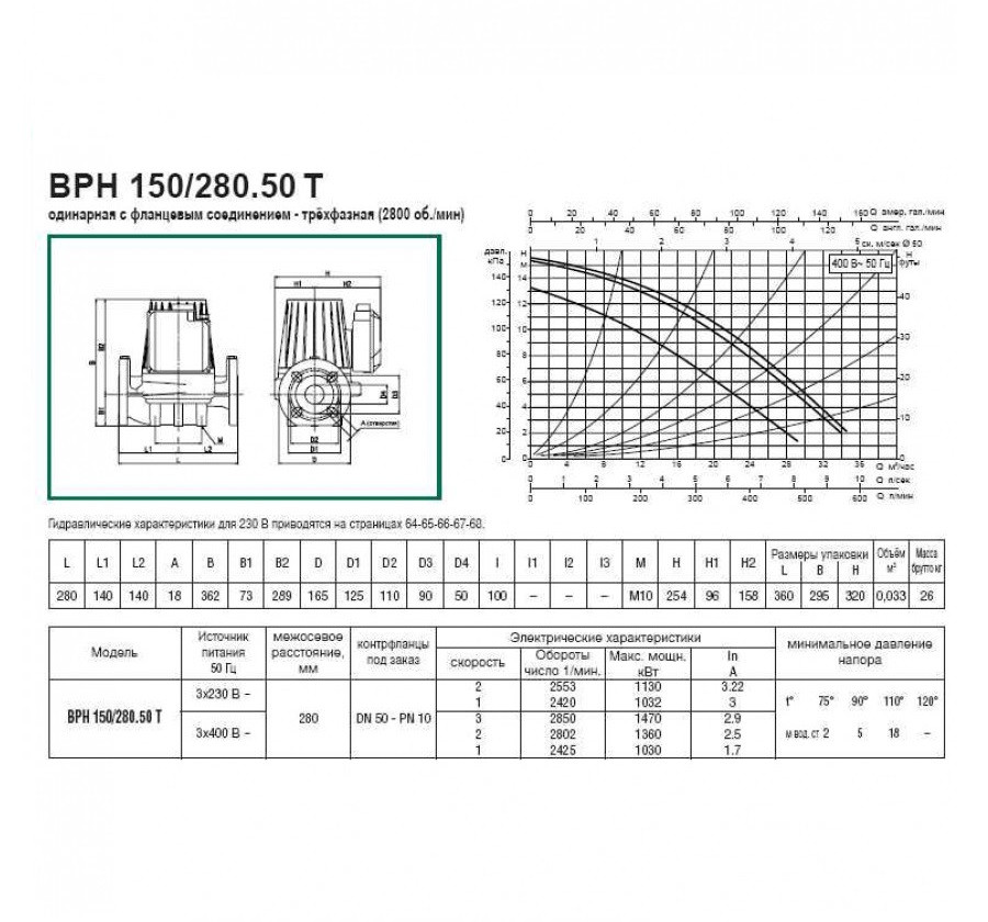 Циркуляционный насос DAB BPH 150/280.50 T - фото 3 - id-p226802963