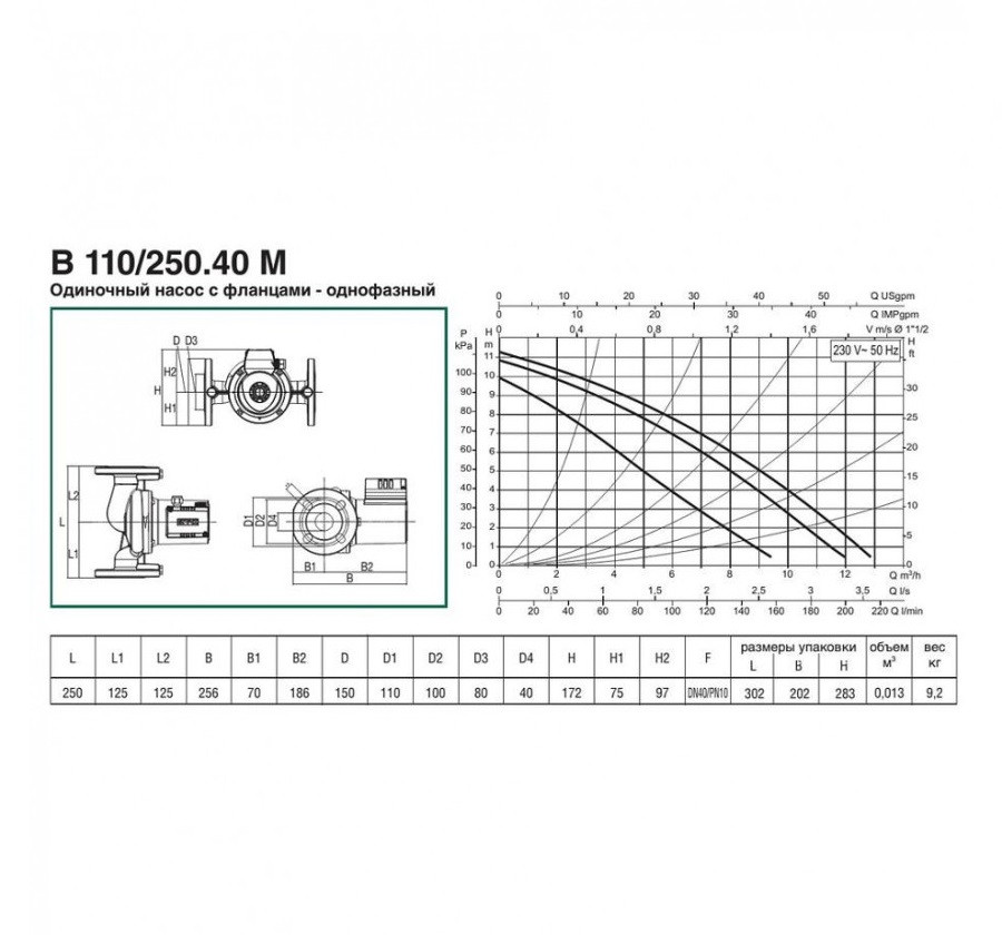 Циркуляционный насос DAB B 110/250.40 M - фото 2 - id-p226803043