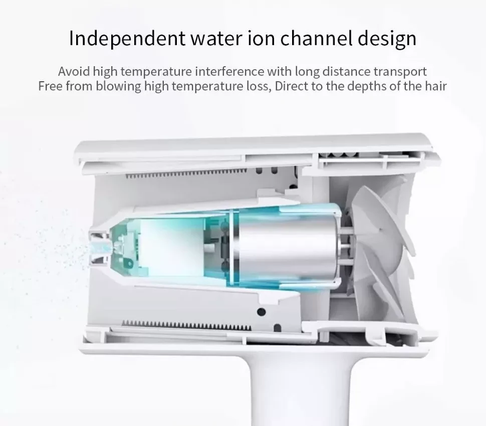Фен Xiaomi Mijia Water Ion Hair Dryer 1800W Белый - фото 9 - id-p226738238