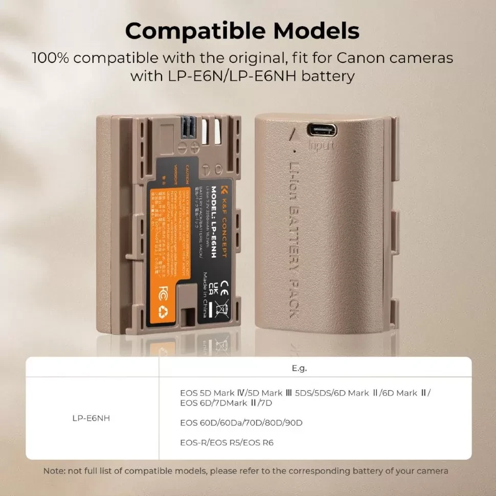 Комплект аккумуляторов K&F Concept LP-E6NH Type-C (2шт) - фото 7 - id-p226743555