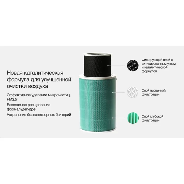 Сменный фильтр для очистителя воздуха Xiaomi Mi Air Purifier 2/2s/Pro/3 Зеленый - фото 6 - id-p226741685