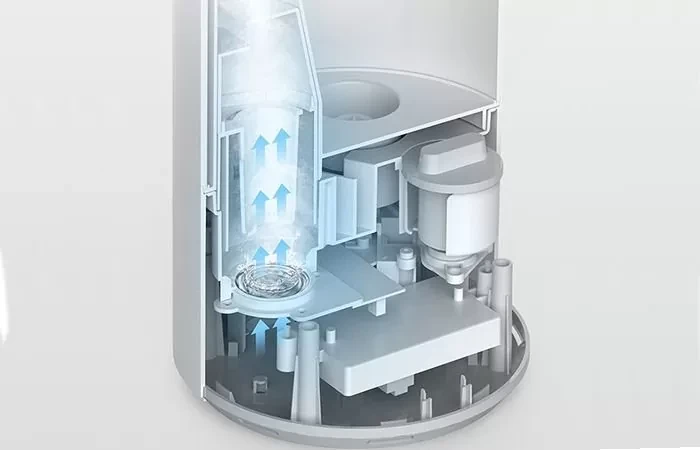 Увлажнитель Xiaomi Mijia Smart Sterilization Humidifier - фото 4 - id-p226741725