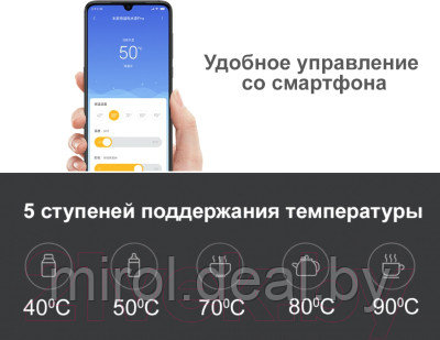 Электрочайник Xiaomi Mi Smart Kettle Pro BHR4198GL / MJHWSH02YM - фото 5 - id-p226845089