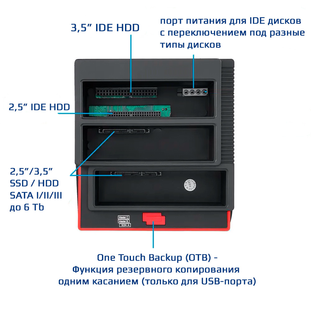Док-станция - адаптер для жестких дисков USB3.0 - IDE/2xSATA, model 893U3 555315 - фото 3 - id-p138140249