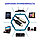 Цифровой кабель USB2.0 - XLR для микрофона с звуковой картой, 3 метра, черный 555947, фото 3