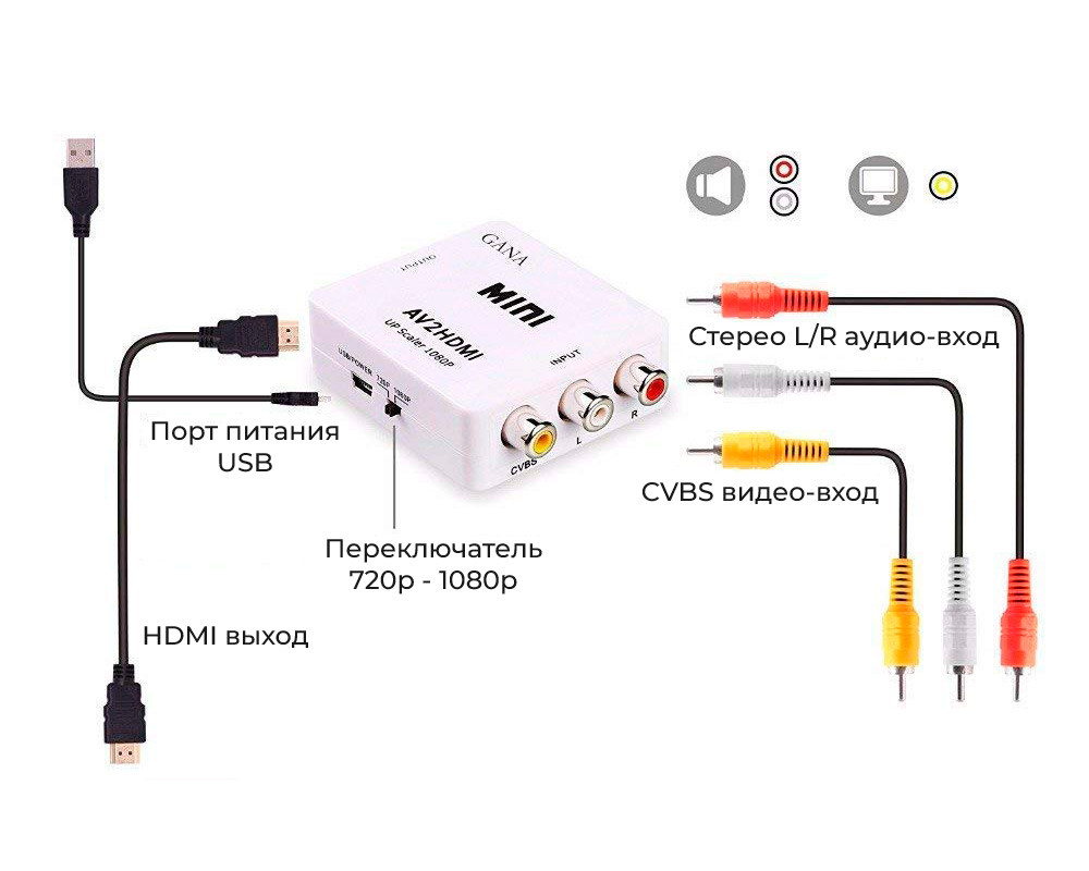 Адаптер - переходник RCA (AV) на HDMI, белый 555605 - фото 6 - id-p225058737