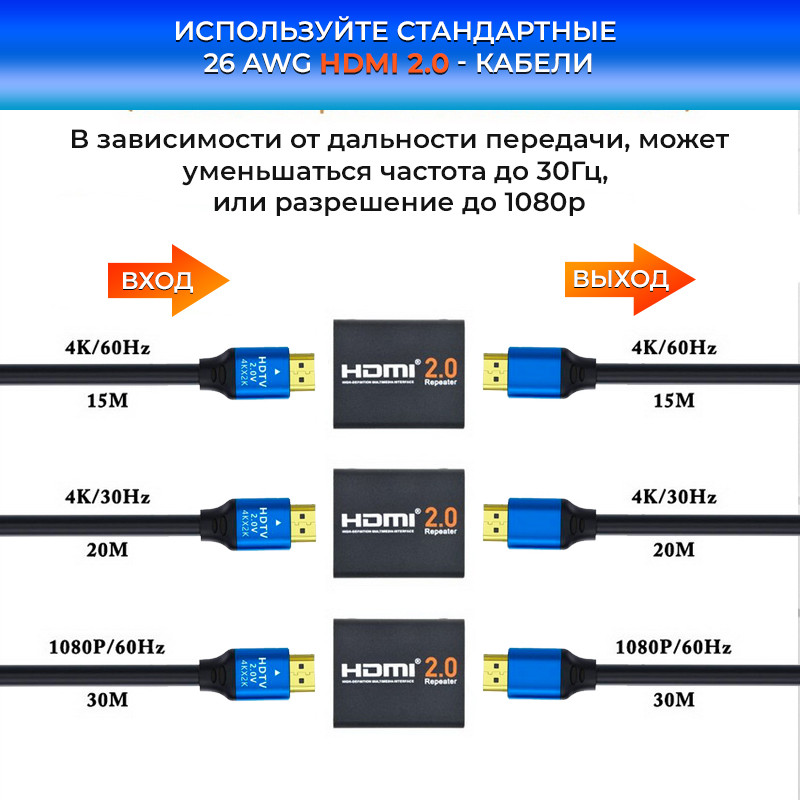 Репитер - повторитель - усилитель сигнала HDMI2.0 4K 3D, до 60 метров, активный, черный 555581 - фото 3 - id-p225058808