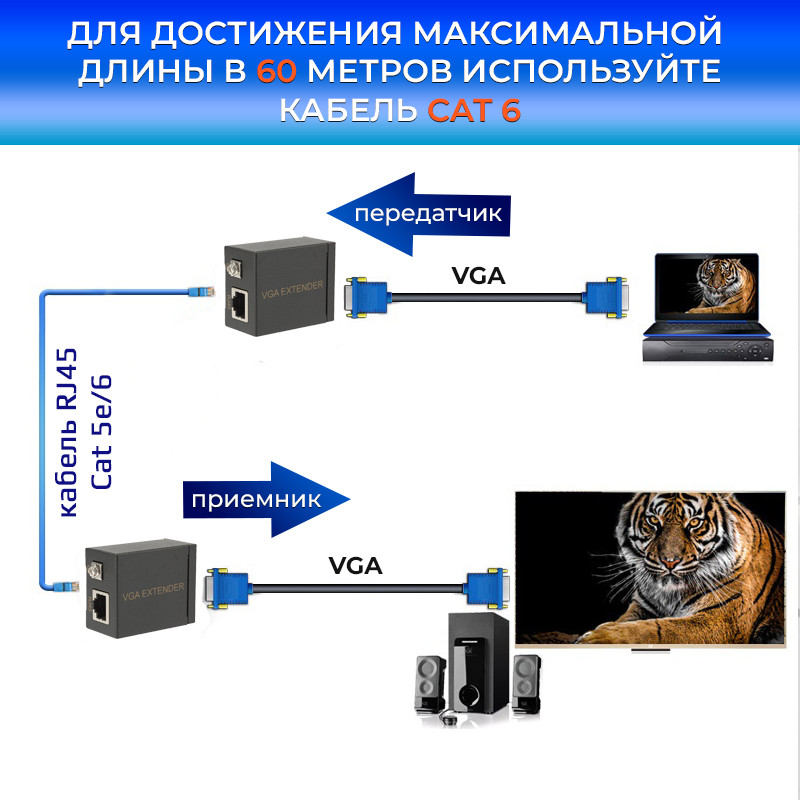 Удлинитель сигнала VGA по витой паре RJ45 (LAN) до 60 метров, пассивный, комплект, черный 555530 - фото 2 - id-p225058842