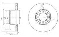 Тормозной диск Bosch 0986479640