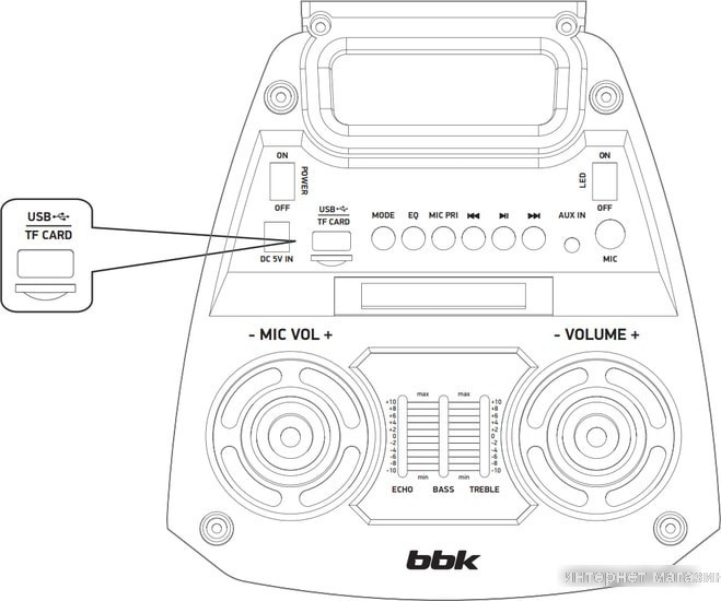 Колонка для вечеринок BBK BTA602 - фото 3 - id-p226860685