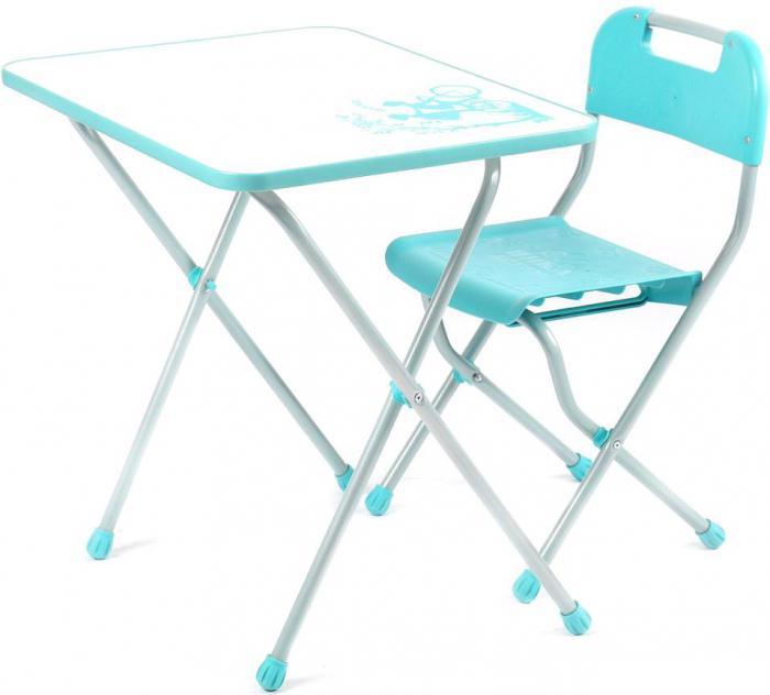 Детский комплект мебели cкладной стол Nika КПР/2 Ретро (бирюзовый) - фото 1 - id-p226853631