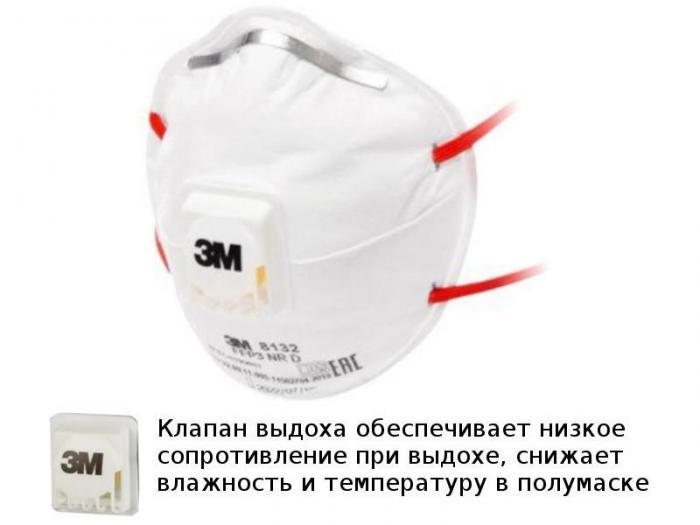 Защитная маска 3M 8132 класс защиты FFP3 NR D (до 50 ПДК) с клапаном выдоха 7100020181 - фото 1 - id-p226853695