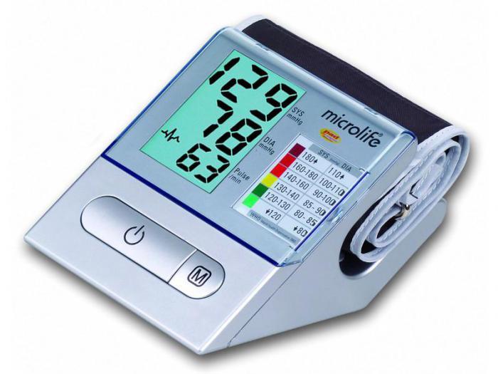 Автоматический тонометр на плечо Microlife BP A100 PAD электронный для измерения артериального давления - фото 1 - id-p226684576
