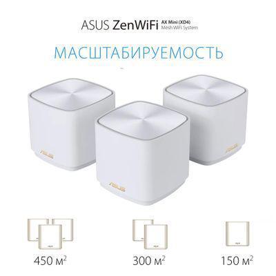 Бесшовный Mesh роутер ASUS ZenWiFi AX XD4, AX1800, белый [xd4 (w-1-pk)] - фото 8 - id-p225963517