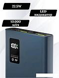 Внешний аккумулятор Olmio QR-10 10000mAh (темно-синий), фото 7