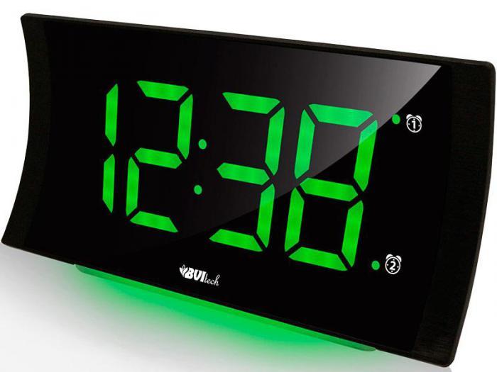 BVItech BV-432GKS Green-Black