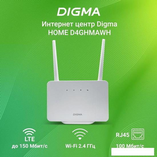 4G Wi-Fi роутер Digma Home D4GHMAWH - фото 7 - id-p226411526