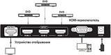 Переключатель аудио-видео Tripp Lite B119-003-UHD, 3xHDMI (f) - HDMI (f) , 1м, GOLD, ф/фильтр, черный, фото 5