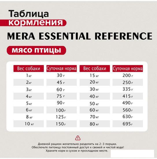 Сухой корм для собак Mera Essential Reference с курицей 60750 (12.5 кг) - фото 6 - id-p226580930