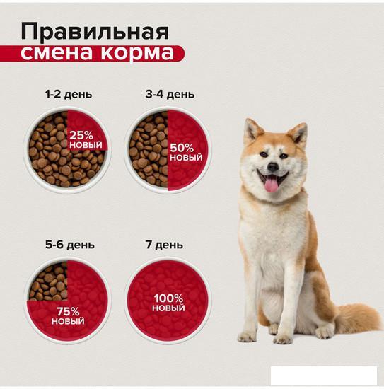 Сухой корм для собак Mera Essential Reference с курицей 60750 (12.5 кг) - фото 7 - id-p226580930
