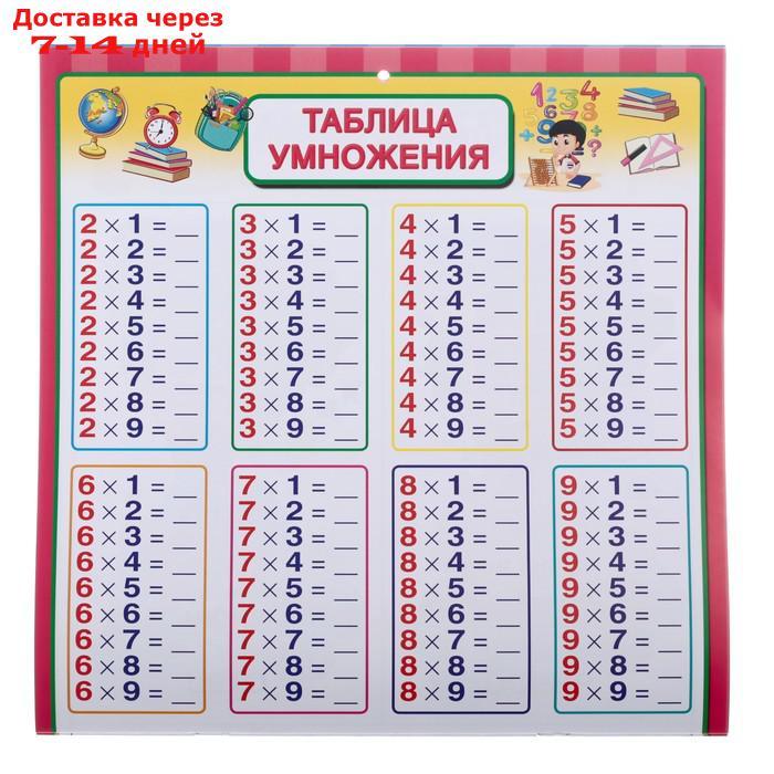 "Все обучающие плакаты под одной обложкой. От азбуки до таблицы умножения", Емельянова С. В. - фото 5 - id-p226900129