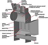 Банная печь Пегас 26 сетка, фото 3
