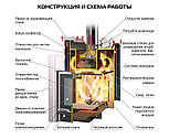 Печь для бани Ермак 16 Премиум (нержавейка), фото 7