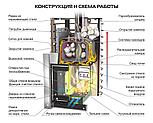 Печь для бани Ермак 36 Сетка-Люкс (нержавейка), фото 3