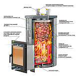 Банная печь Эверест "Steam Master 44 INOX" Ламель Пироксенит Элит, S-20, фото 2