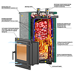 Банная печь Эверест "Steam Master 38 Чугун" Пироксенит Элит, S-40, фото 2