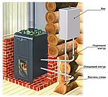 Теплообменник универсальный ERMAK (AISI 430, 2кВт), фото 3