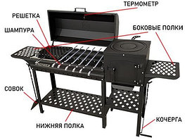 Мангалы, смокеры, гриль-мангалы ПЕГАС