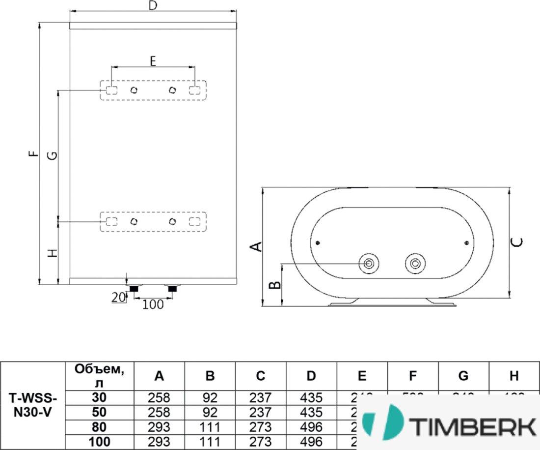 Электрический водонагреватель Timberk T-WSS80-N30-V - фото 4 - id-p227138047
