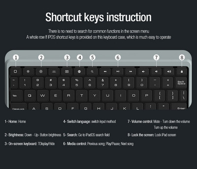 Чехол клавиатура Nillkin Bumper Combo Keyboard Case Backlit Version Серый для Apple iPad Air (2020) - фото 8 - id-p227147113