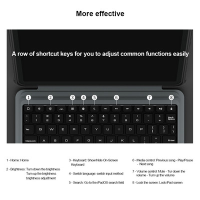 Чехол клавиатура Nillkin Bumper Combo Keyboard Case Backlit Version Черный для Apple iPad Air (2022) - фото 8 - id-p227147114
